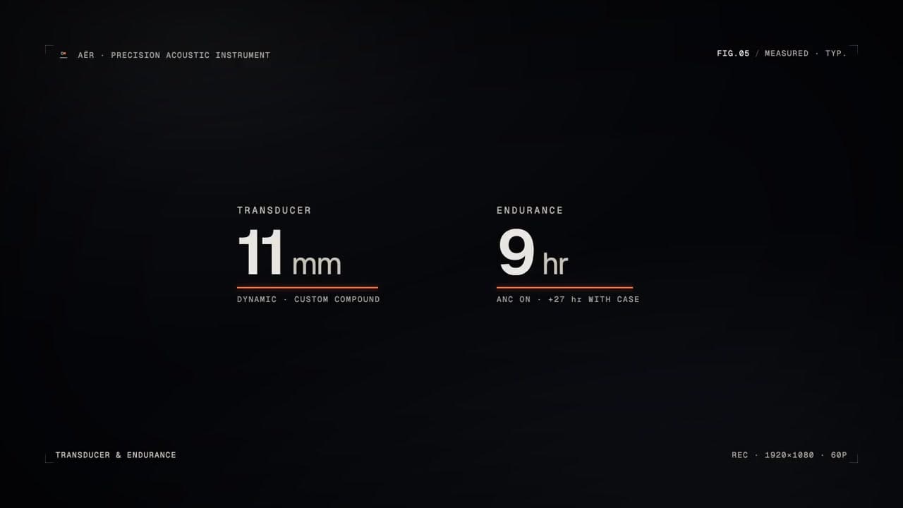 The film — single product under a raking key-light, measured spec readouts