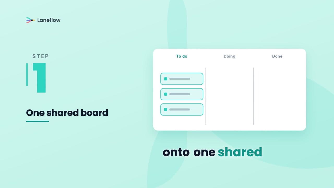 Laneflow (Concept) — Product explainer — software made to click in under a minute