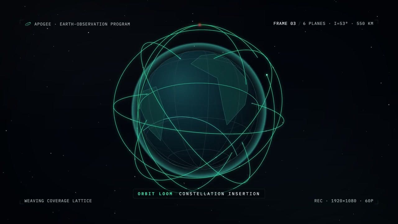 APOGEE (Concept) — True-3D orbital mechanics + ground-track (R3F)