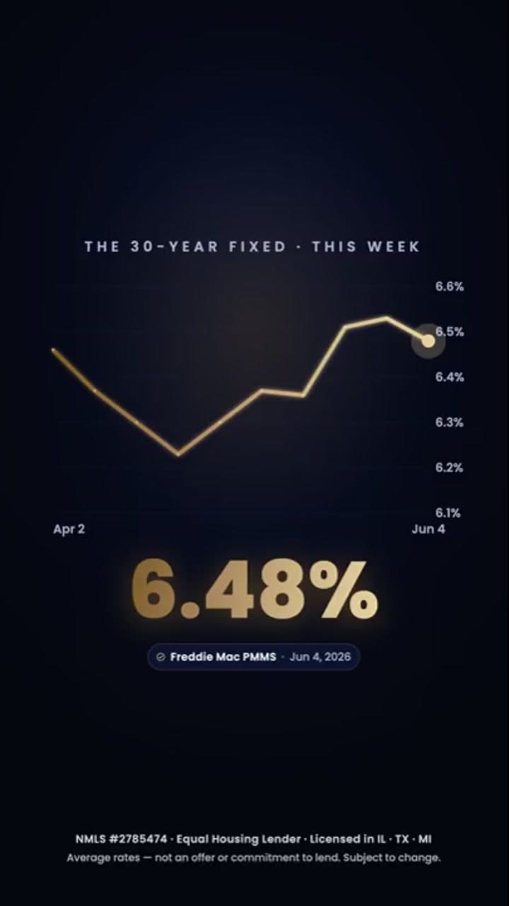 Pulse — Market Update — Real-client 9:16 market-update data-story (live rate & market figures)