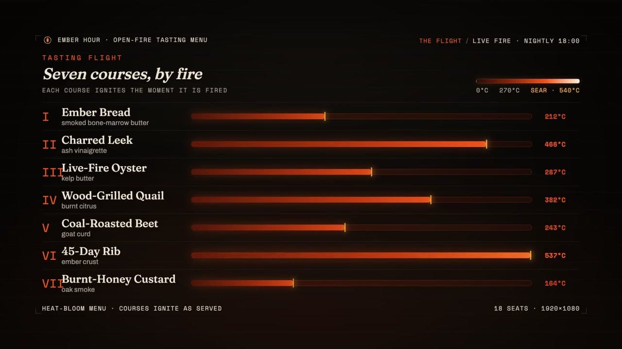 EMBER HOUR (Concept) — Open-fire hospitality tasting-menu film