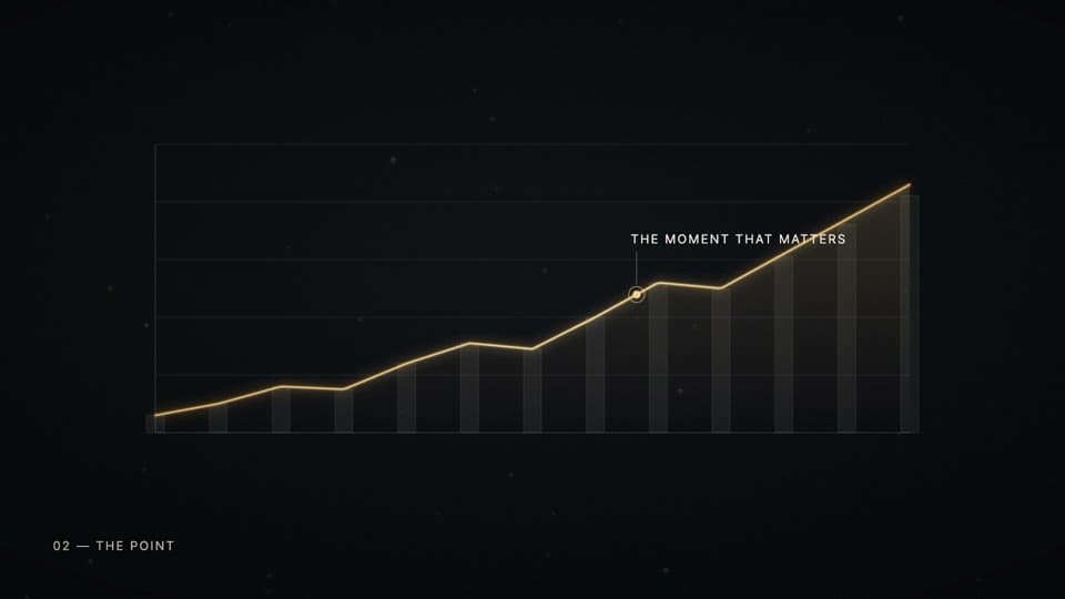 Data — a Blue Snow studio piece: A chart that builds itself, and cites itself.